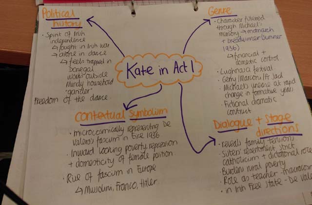 CS Coaching Centre In Kachi Chawni Jammu 